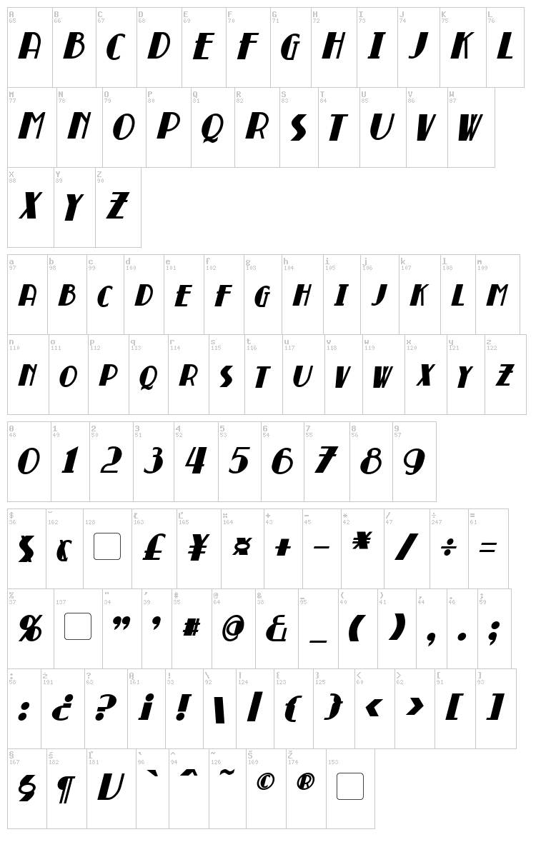 Broadmoor font map